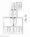 Fig. 13 - Knowledge representation in a multi-layered database