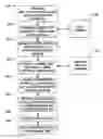 Fig. 01 - RANKING LABELED INSTANCES EXTRACTED FROM TEXT