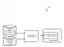 Fig. 01 - Combined online and offline ranking