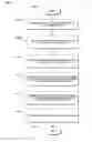Fig. 01 - Selective presentation of data items
