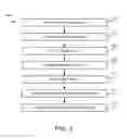 Fig. 05 - Aiding discovery of program content by providing deeplinks into most interesting moments via social media