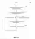 Fig. 07 - Concurrent access and transactions in a distributed file system