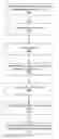 Fig. 01 - Automated lecture deconstruction