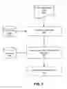 Fig. 06 - Automated lecture deconstruction