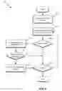 Fig. 03 - Predicate application through partial compression dictionary match
