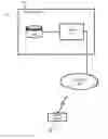 Fig. 01 - Image based routing and confirmation