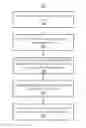 Fig. 01 - COLLECTIVE RECONCILIATION