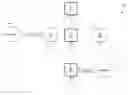 Fig. 01 - Concurrent access for hierarchical data storage