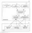 Fig. 01 - Apparatus and method for supporting visualization of connection relationship