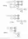Fig. 06 - Apparatus and method for supporting visualization of connection relationship