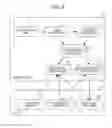 Fig. 09 - Apparatus and method for supporting visualization of connection relationship
