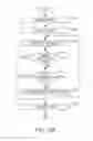 Fig. 14 - Apparatus and method for supporting visualization of connection relationship