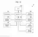 Fig. 16 - Apparatus and method for supporting visualization of connection relationship