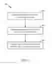 Fig. 09 - Manipulation and/or analysis of hierarchical data