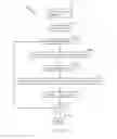 Fig. 20 - Manipulation and/or analysis of hierarchical data