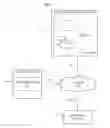 Fig. 01 - Social Scores for Network Elements