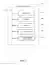 Fig. 08 - Social Scores for Network Elements