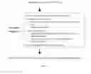 Fig. 19 - Sorting information by relevance to individuals with passive data collection and real-time injection