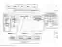 Fig. 01 - Adaptively routing transactions to servers