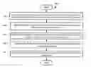 Fig. 01 - Identifying entities in email signature blocks