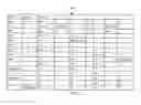 Fig. 04 - Identifying entities in email signature blocks