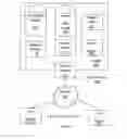Fig. 05 - Identifying entities in email signature blocks