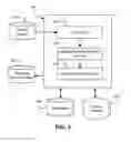 Fig. 04 - Partial match derivation using text analysis