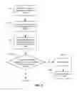 Fig. 07 - Partial match derivation using text analysis