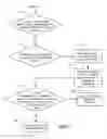 Fig. 08 - Partial match derivation using text analysis