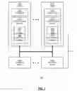 Fig. 02 - Distributed SQL query processing using key-value storage system