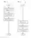 Fig. 04 - Generating imperative-language query code from declarative-language query code