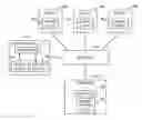 Fig. 01 - QUERY HOTNESS AND SYSTEM HOTNESS METRICS