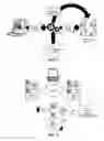 Fig. 02 - Autonomic caching for in memory data grid query processing