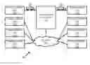 Fig. 01 - Methods and systems for providing an auto-generated repair-hint to a vehicle repair tool