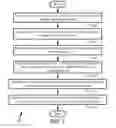 Fig. 08 - Methods and systems for providing an auto-generated repair-hint to a vehicle repair tool