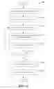 Fig. 13 - JOB AUTHORING WITH DATA PREVIEW