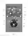 Fig. 48 - SOFTWARE APPLICATION THAT DETERMINES THE OPTIMAL TIMES FOR OUTDOOR ACTIVITIES BASED ON OUTDOOR CONDITIONS