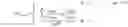 Fig. 07 - Data segmentation and visualization