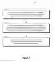 Fig. 04 - Online schema and data transformations