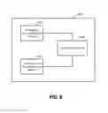 Fig. 06 - Synchronizing object in local object storage node