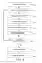 Fig. 06 - Methods and systems for automated data characterization and extraction