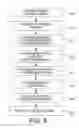 Fig. 07 - Methods and systems for automated data characterization and extraction
