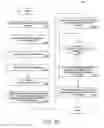 Fig. 16 - Searching and accessing application functionality