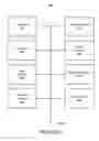 Fig. 05 - Identification of content by metadata