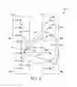 Fig. 05 - Navigational aid for electronic books and documents