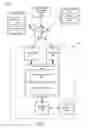 Fig. 03 - Interactive mirror displays for presenting product recommendations