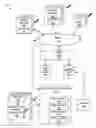 Fig. 01 - Indexing application pages of native applications