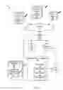 Fig. 02 - Indexing application pages of native applications