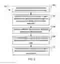 Fig. 03 - Indexing application pages of native applications