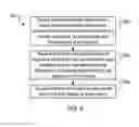 Fig. 05 - Indexing application pages of native applications
